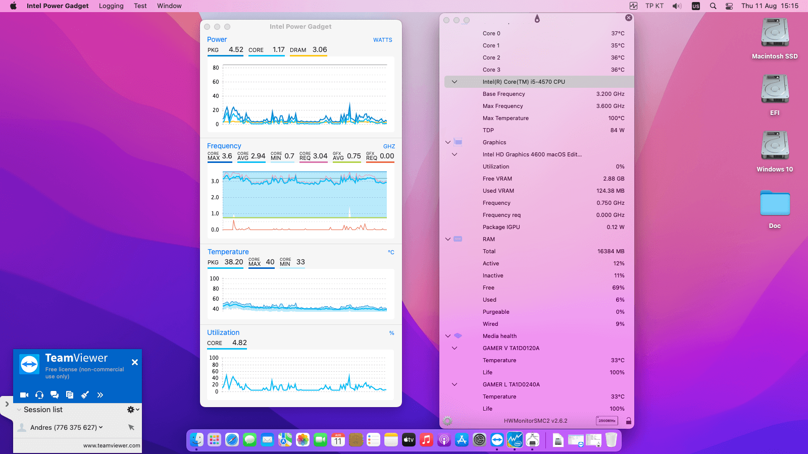 HP Prodesk 600 G1 SFF [Haswell   Intel HD 4600]   OpenCore 3